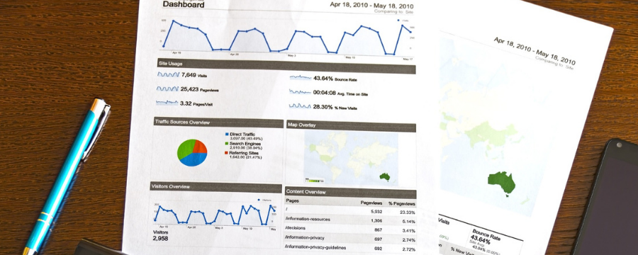 google analytics automated report